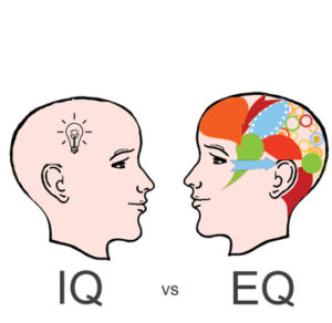 Emotional-Intelligence